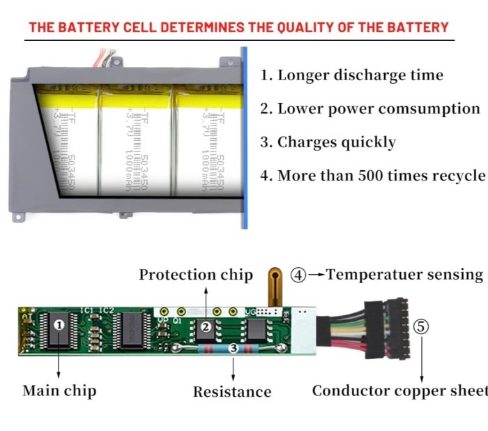 ASUS B9400CEA - C41N1903 Original Laptop Notebook Battery (1 Yr Warranty) - Image 7