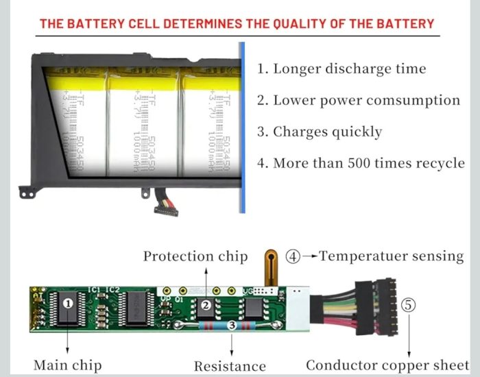 ASUS C32N1415 - C32N1415 Original Laptop Notebook Battery (1 Yr Warranty) - Image 11