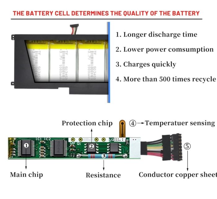 ASUS C32NI305 - C32N1305 Original Laptop Notebook Battery (1 Yr Warranty) - Image 10
