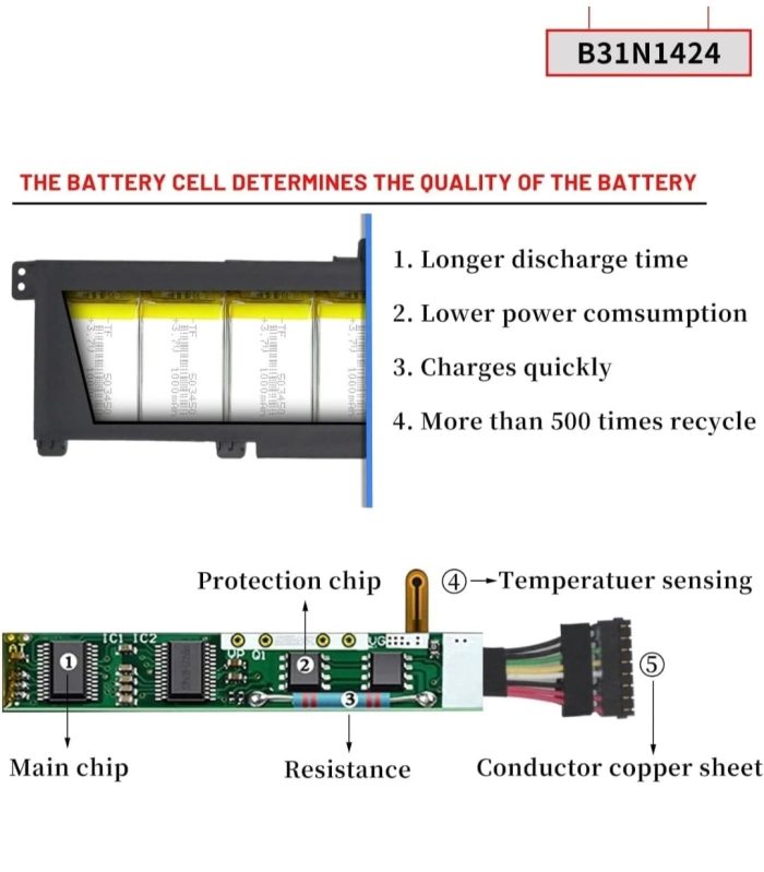 ASUS R415UB - B31N1424 Original Laptop Notebook Battery (1 Yr Warranty) - Image 9
